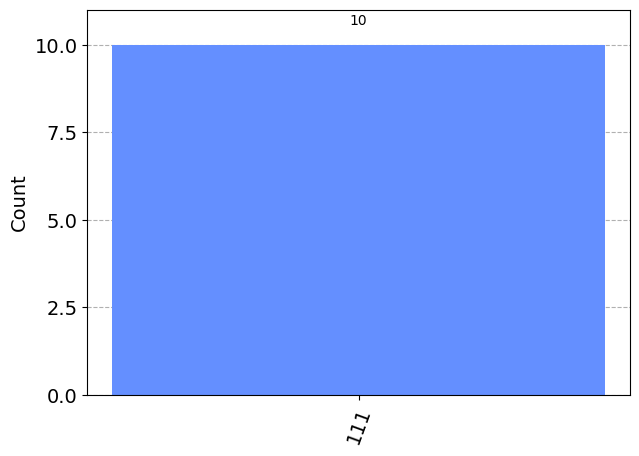 ../_images/examples_grover_algorithm_qi_20_2.png