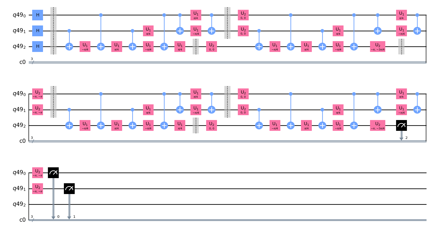 ../_images/examples_grover_algorithm_qi_22_1.png
