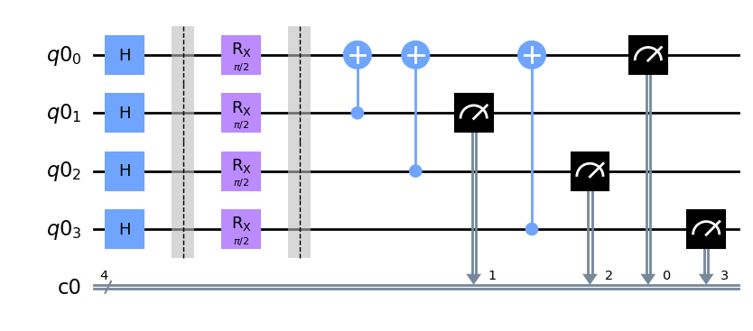 ../_images/examples_qi-performance-test_4_1.png